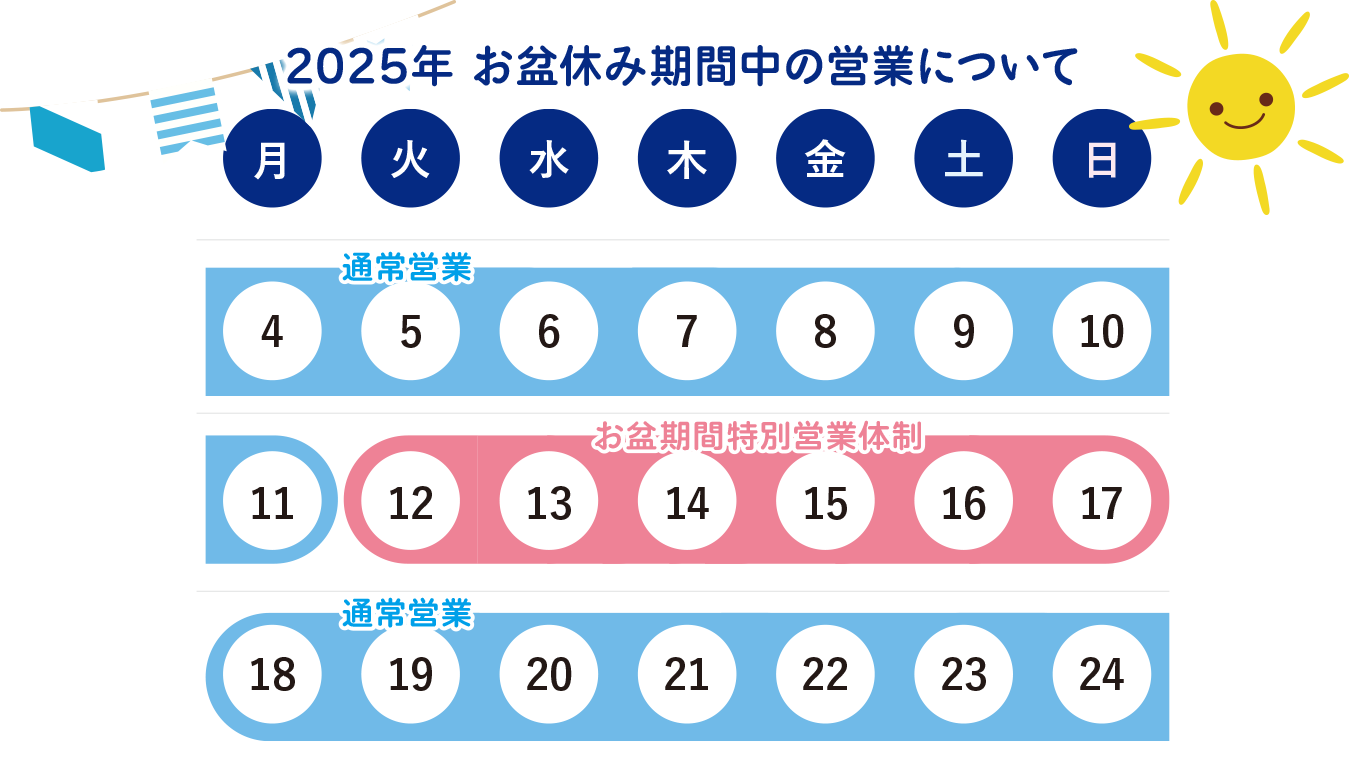 お盆営業について